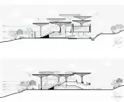 Centrum Rozwoju i Konkurencyjności TAPMI, Manipal, Indie – przekroje obiektu 