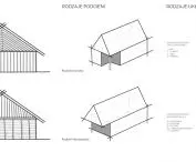 schematy architektury regionalnej
