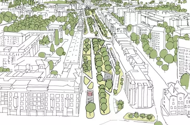 visualization