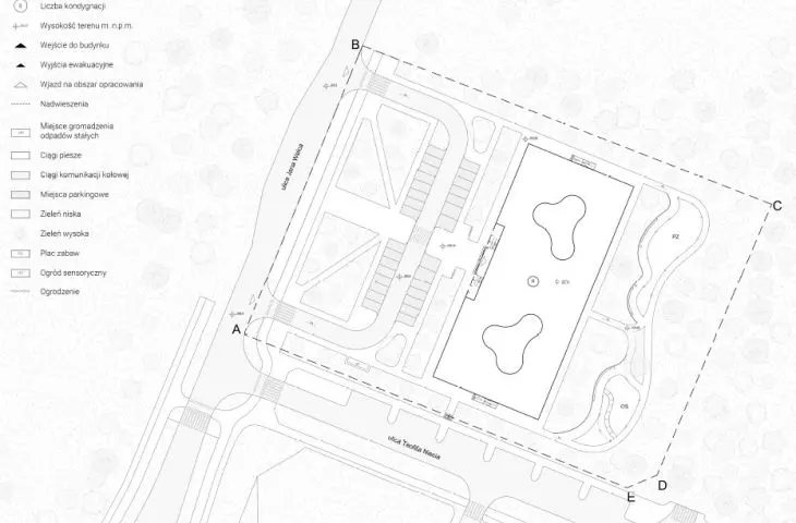 plan zagospodarowania terenu - Centrum Dziecka