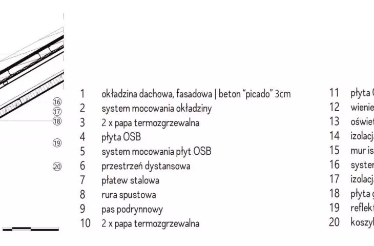 Na skraju. Rozbudowa i adaptacja Sanktuarium oraz Domu Pielgrzyma na Miejsce Wyciszenia. Przylądek Espichel. Portugalia