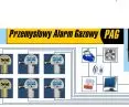 Przemysłowy Alarm Gazowy