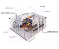 axonometry