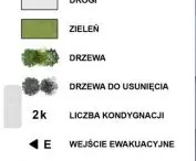 site plan - legend