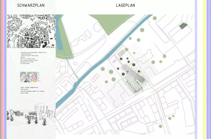 plan zagospodarowania terenu