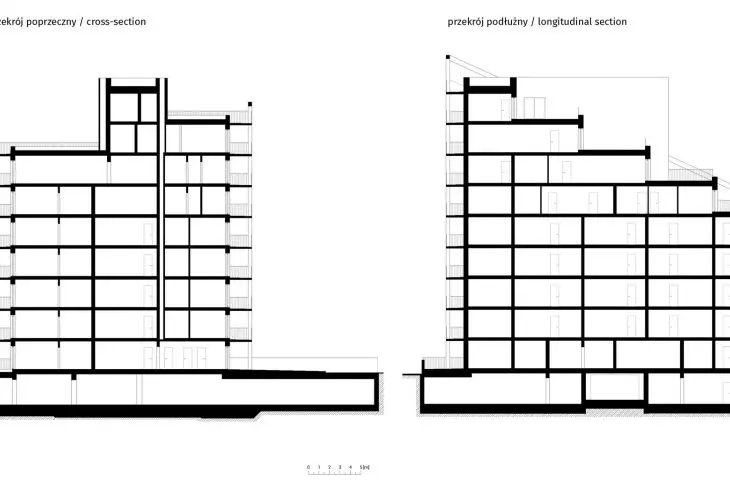 sections