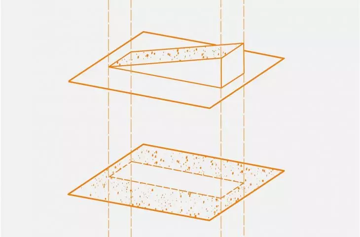 block forming scheme