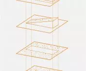 block forming scheme