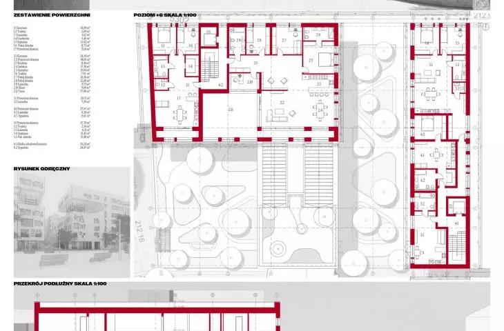 projection, cross-section