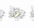 diagram of the building block idea