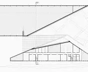 level 1 projection
