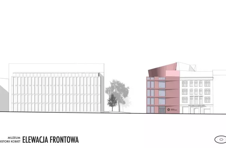front elevation