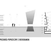 przekrój poprzeczny