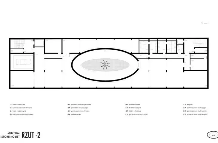 projection -2