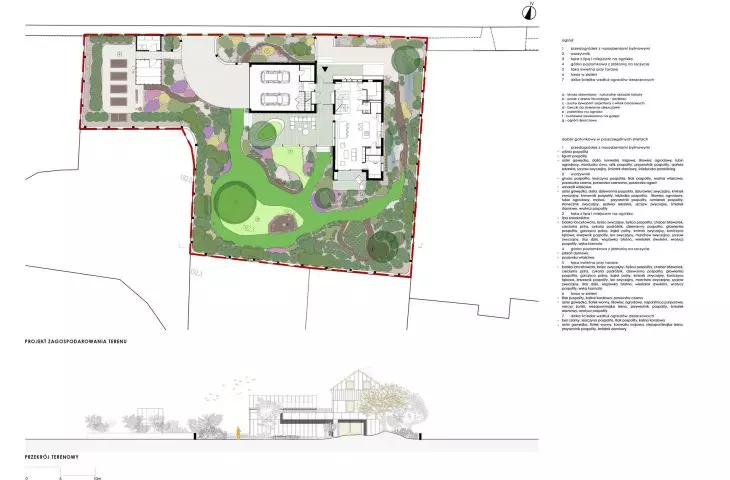 site plan