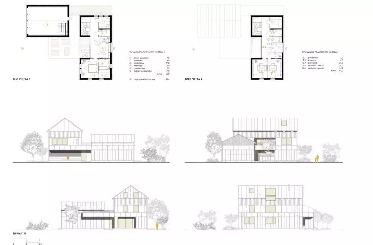 projections, elevations