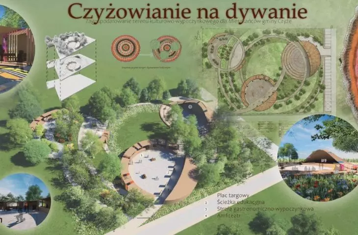 „Czyżowianie na dywanie”  