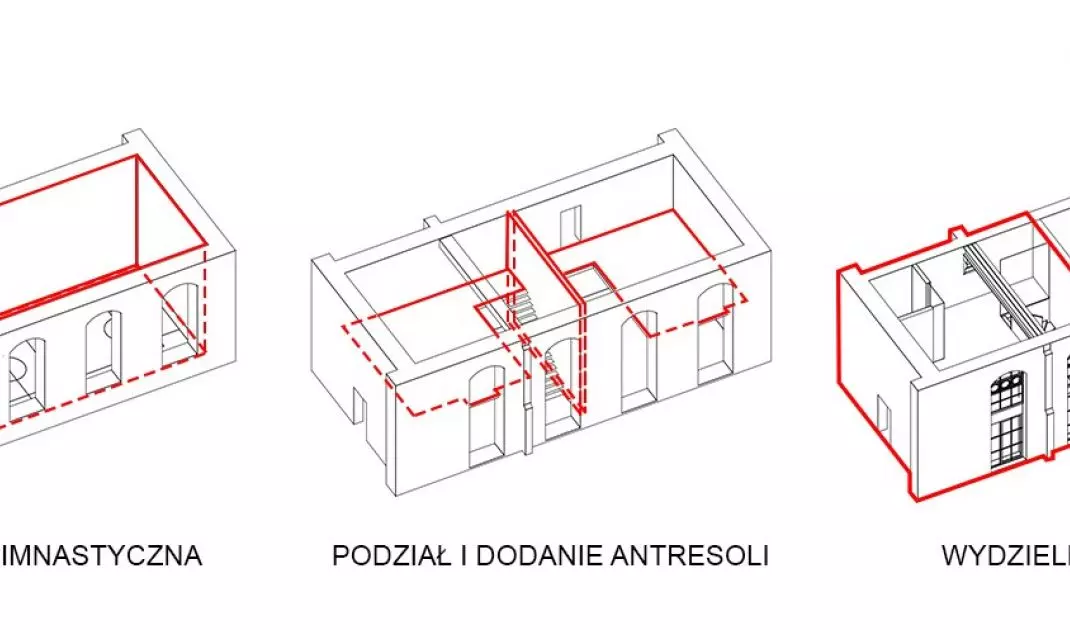 Z otwartej przestrzeni byłej sali gimnastycznej wydzielone zostały dwa lokale mieszkalne