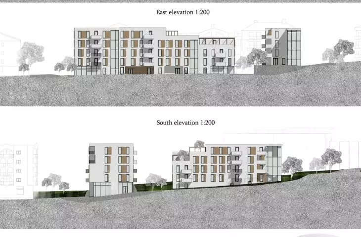 facades