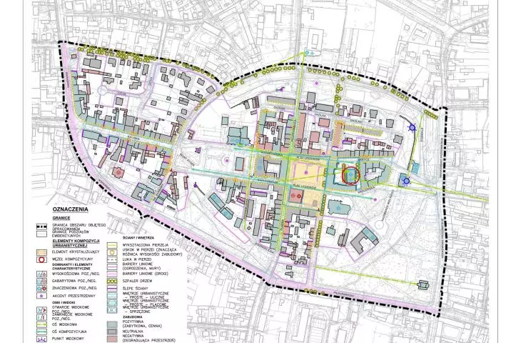 analiza - elementy kompozycji urbanistycznej