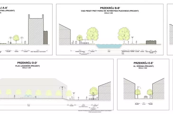 projekt - przekroje ulic i placów