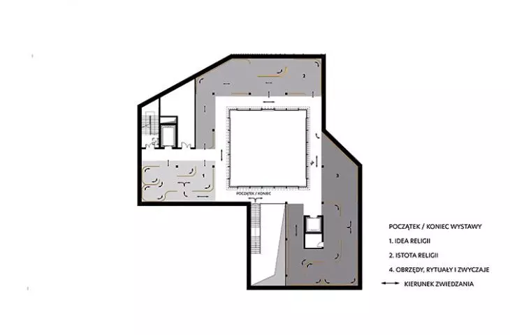 proposed scheme of permanent exhibition