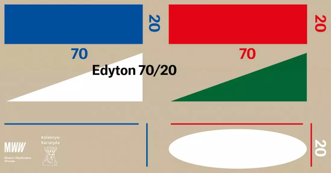 Edyton 70/20. Kolektyw
Kariatyda, MWW Wrocław