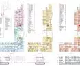 II Nagroda, proj.: JSK Architekci