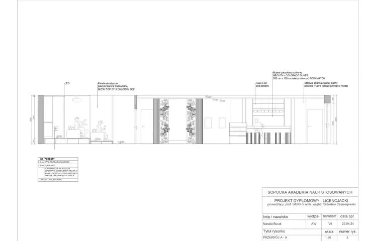 cross-section A-A
