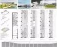 Wyróżnienie równorzędne, proj.: 90 ARCHITEKCI