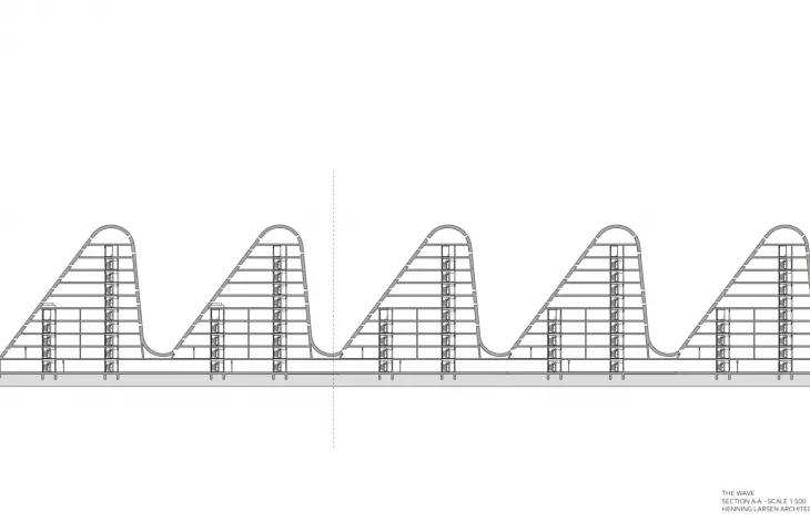 The Wave apartment complex in Vejle, Denmark - elevation drawing 