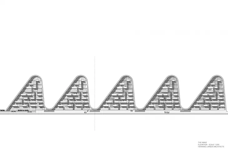 Kompleks apartamentowy The Wave w Vejle, w Danii – rysunek elewacji frontowej 