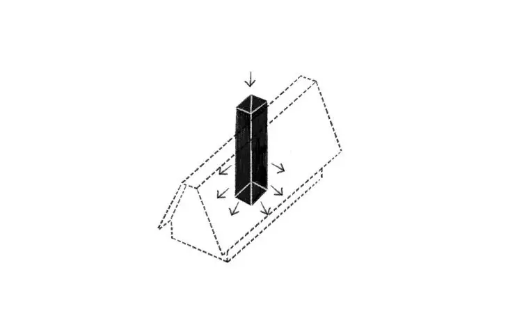 główne źródła światła - komin