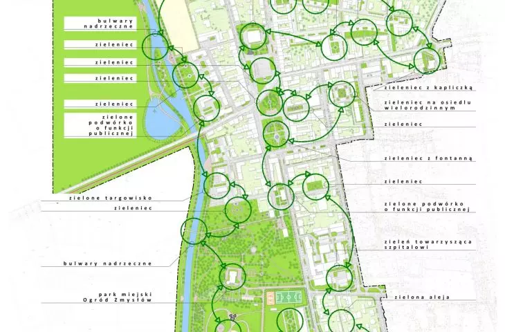 system błękitno-zielonej infrastruktury - stan projektowany