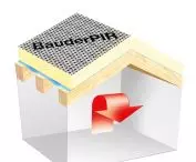 BauderPIR Plus 