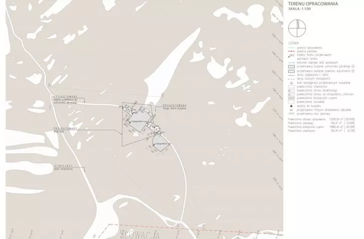 land development project