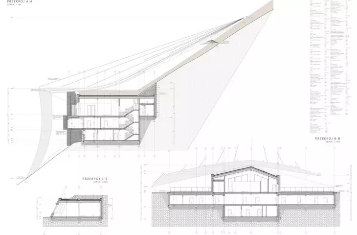sections