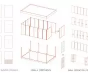 module shaping process