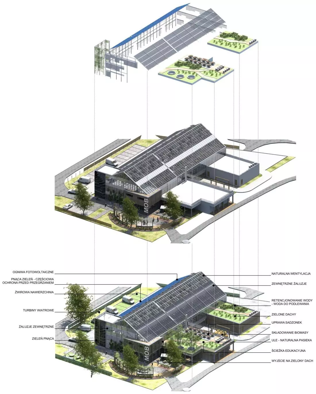 Ekologiczne rozwiązania w Miejskim Ośrodku Botanicznym