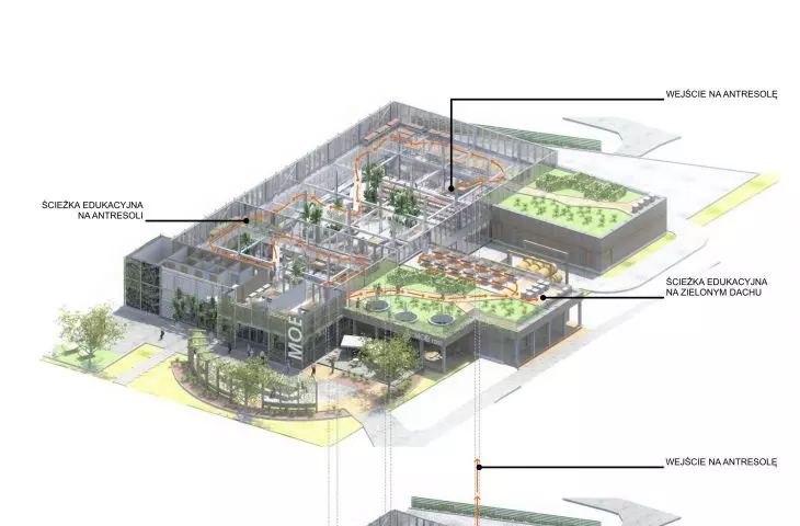 Project of the Municipal Botanical Center in Zabrze