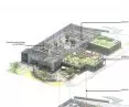 Project of the Municipal Botanical Center in Zabrze