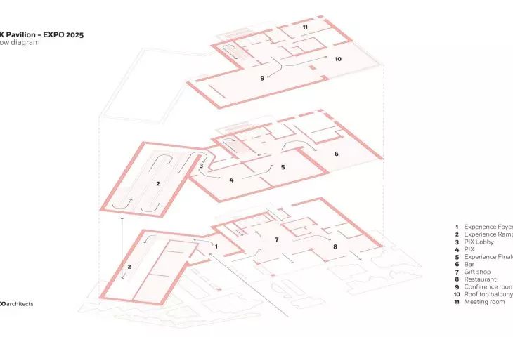 UK Pavilion at Expo 2025 in Osaka - axonometric diagram