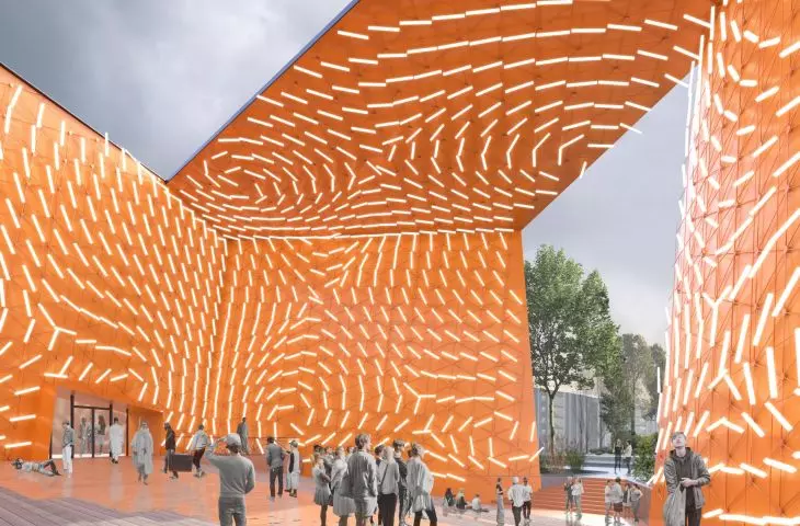 visualization