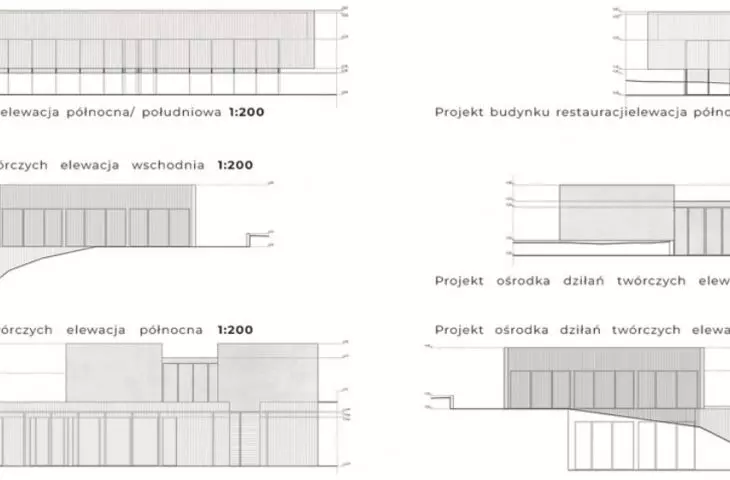 restoration - elevations