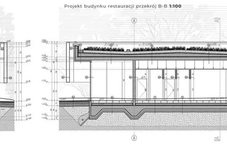 restaurant - sections
