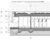 restaurant - sections