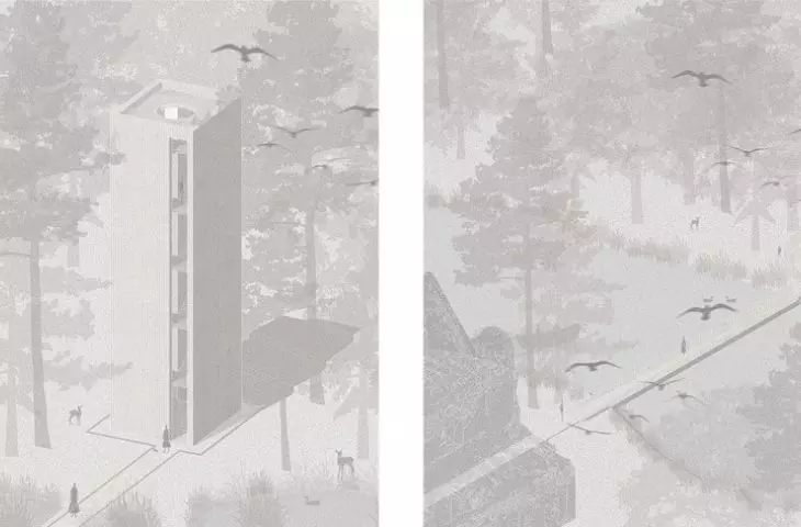 pavilions - visualizations
