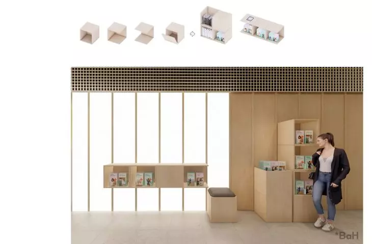 Modułowość BaH boxów