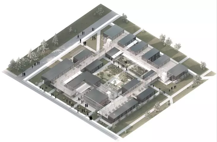 model założenia