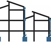 scheme of natural ventilation and rainwater harvesting
